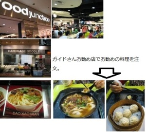 フードコートで昼食